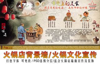 通用火锅店装饰背景墙火锅文化