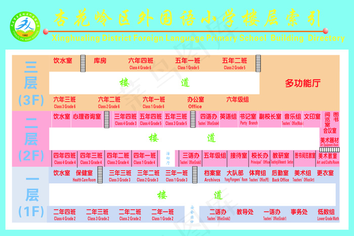 楼层索引