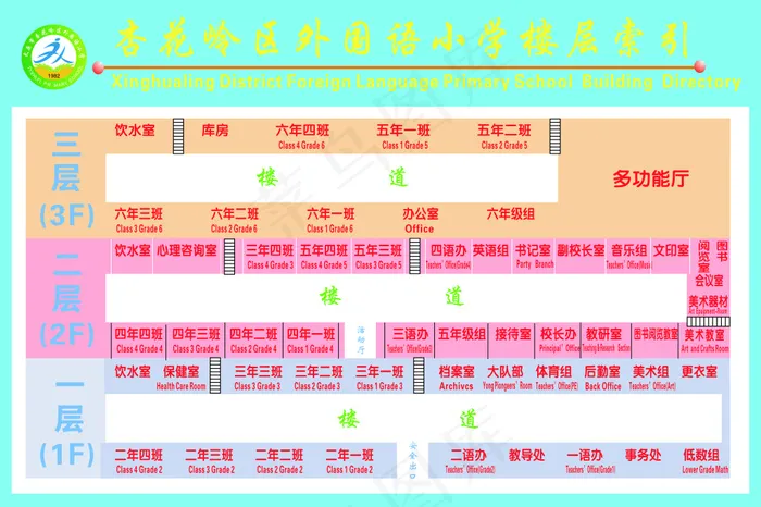 楼层索引cdr矢量模版下载