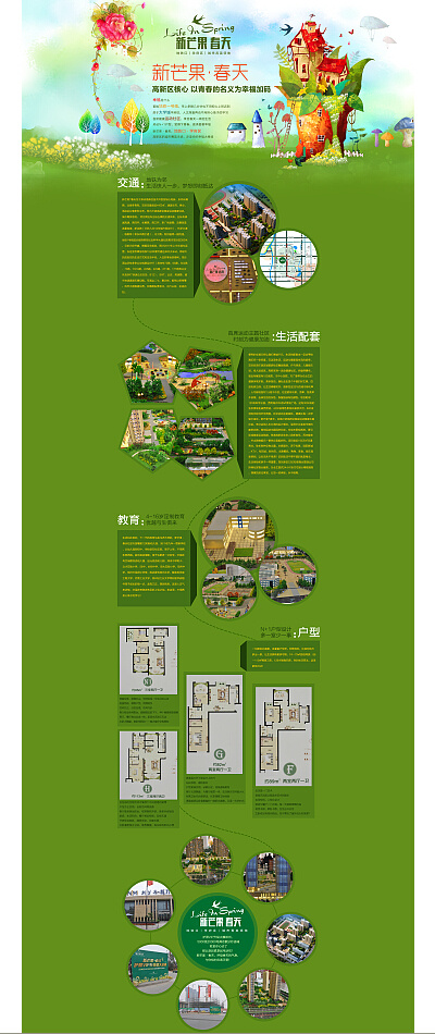 楼市专题psd模版下载