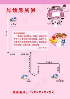路线图 路线图