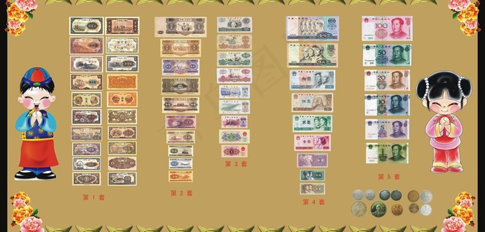 人民币纸币票样1至5套图片cdr矢量模版下载