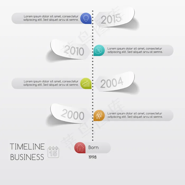 时间轴发展历程