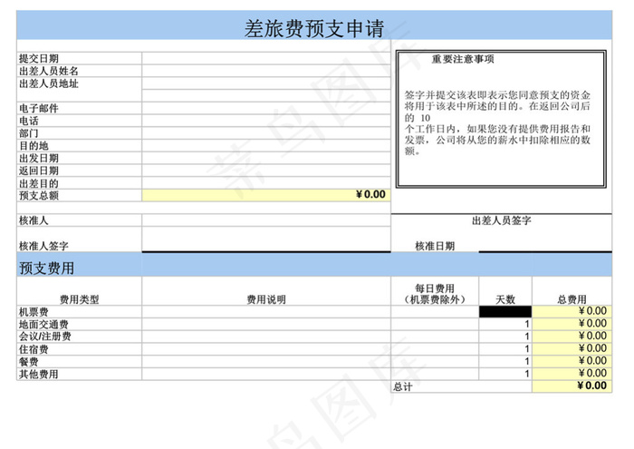 差旅费申请表