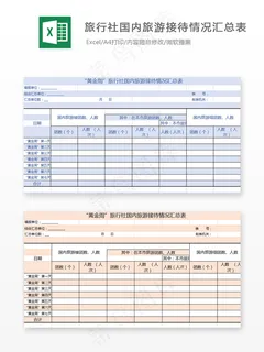 “黄金周”旅行社国内旅游接待情况汇...