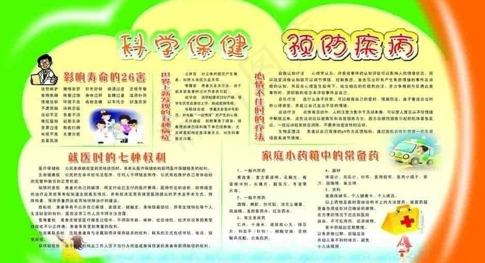 科普知识图片psd模版下载