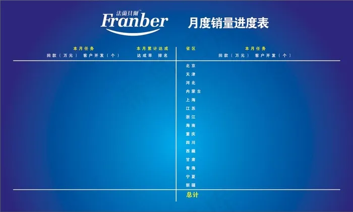 法兰贝尔-销售进度表cdr矢量模版下载