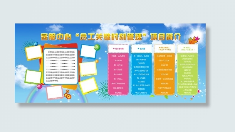 员工关键时刻管理