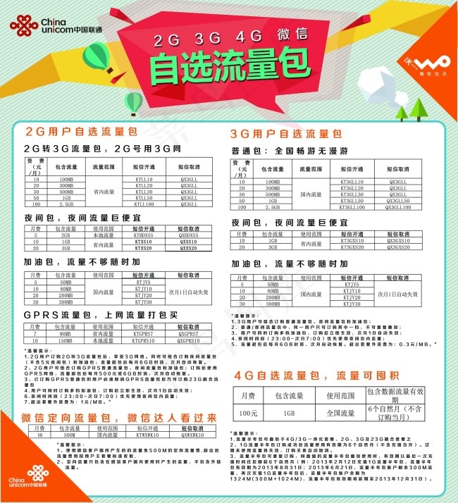 联通2G3G4G微信自选流量包灯箱...psd模版下载