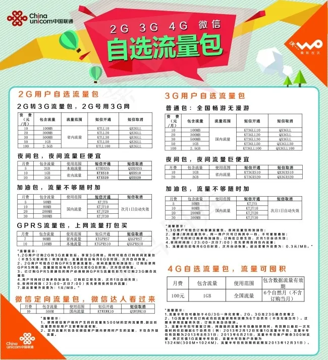 联通2G3G4G微信自选流量包灯箱...psd模版下载