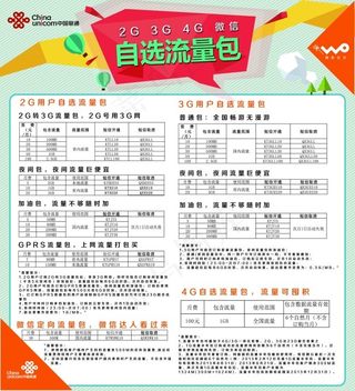 联通2G3G4G微信自选流量包灯箱...