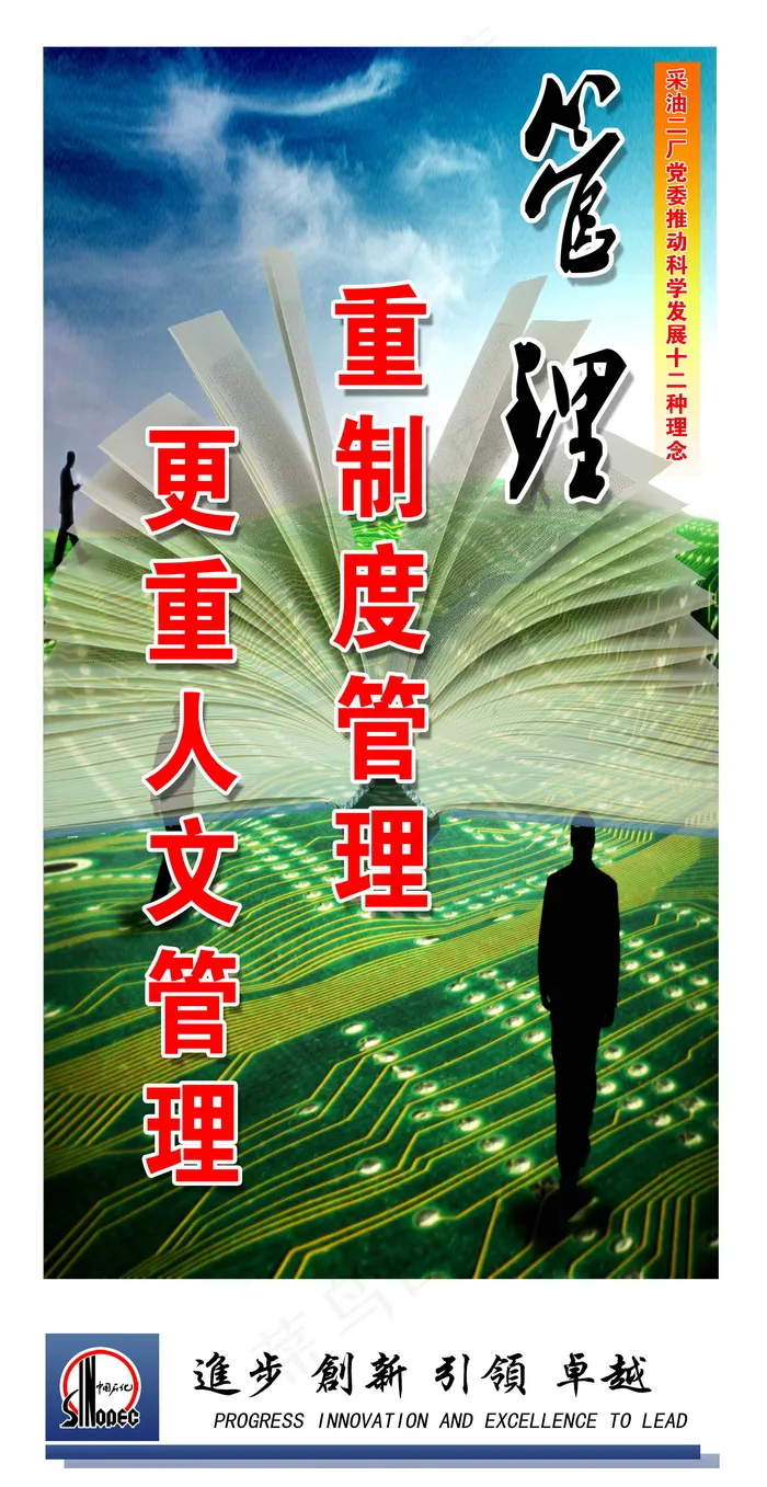 中石化 企业板报 PSD(1889X3661(DPI:75))psd模版下载