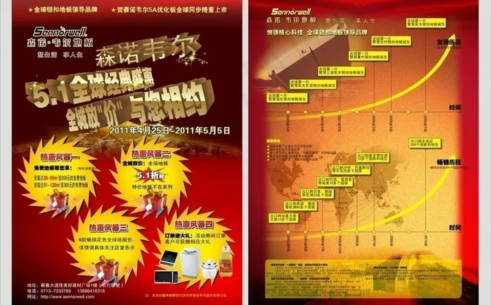 森诺韦尔地板图片(210X285)cdr矢量模版下载