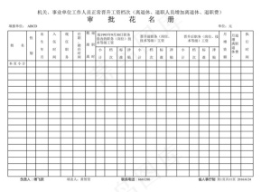工资晋档