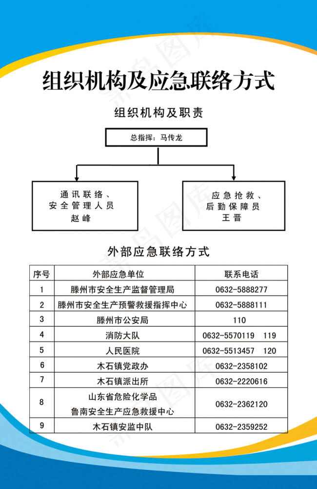公司组织结构图展板