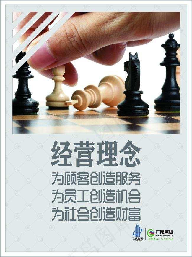 企业文化-经营理念psd模版下载