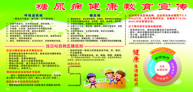 糖尿病psd模版下载