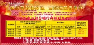 银行新春活动展板