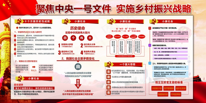 聚焦*一号文件文件展板设计(7087X3543(DPI:150))psd模版下载