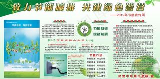 节能减排图片