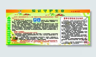 夏季日常饮食卫生知识图片