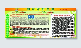 夏季日常饮食卫生知识图片