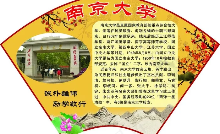 十大名校南京大学扇形展板图片psd模版下载