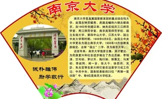 十大名校南京大学扇形展板图片