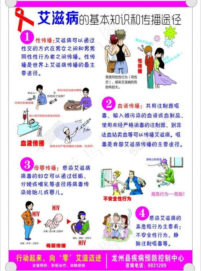 艾滋病宣传海报图片