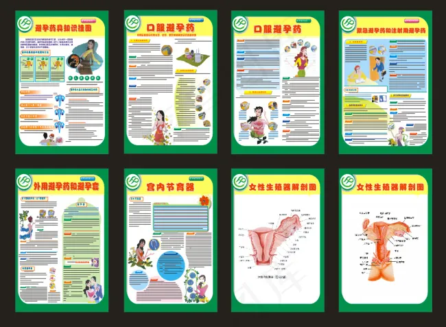 制度牌 避孕挂图(600X800)cdr矢量模版下载