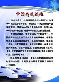 高铁图片