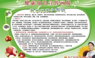 夏季健康小常识图片