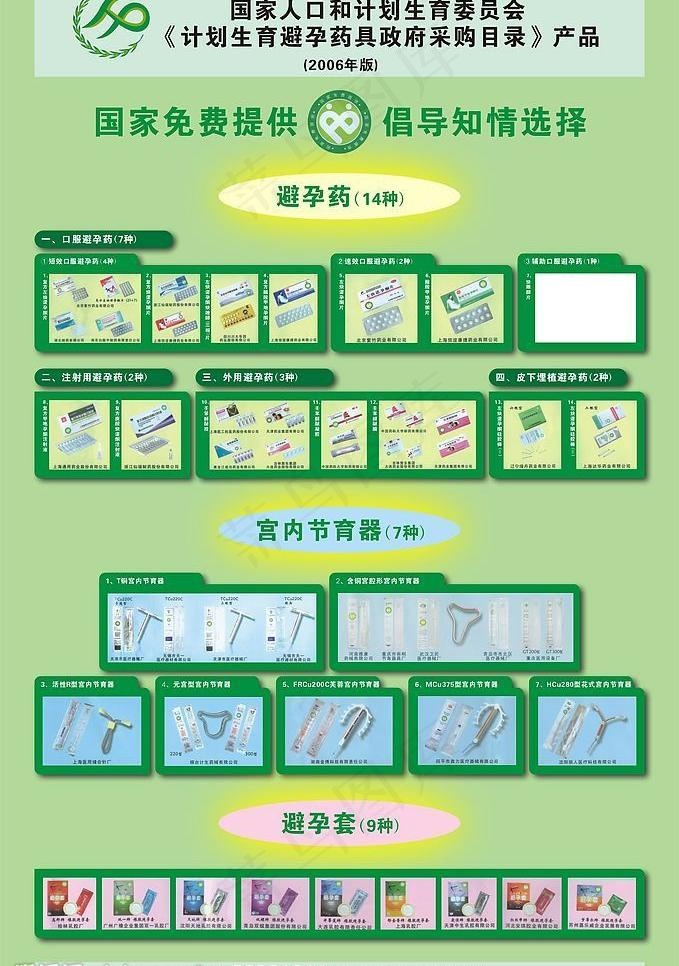 国家计生生育宣传海报图片cdr矢量模版下载