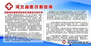 河北省医改新政策