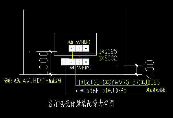 客厅电视背景墙插座定位图