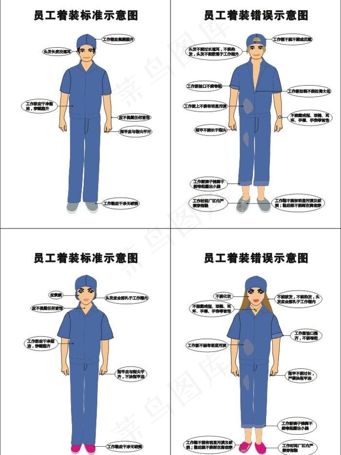 公司着装示意图图片cdr矢量模版下载