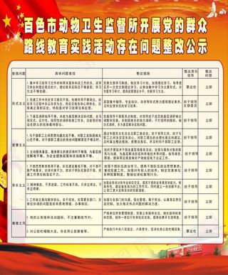 动物卫生局（110-133）