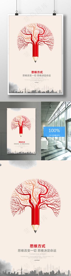 企业文化思维方式