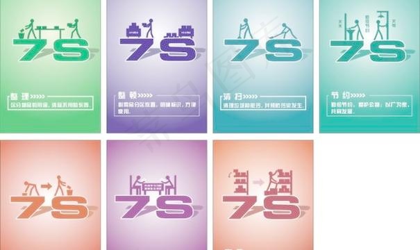 7S 宣传展板cdr矢量模版下载