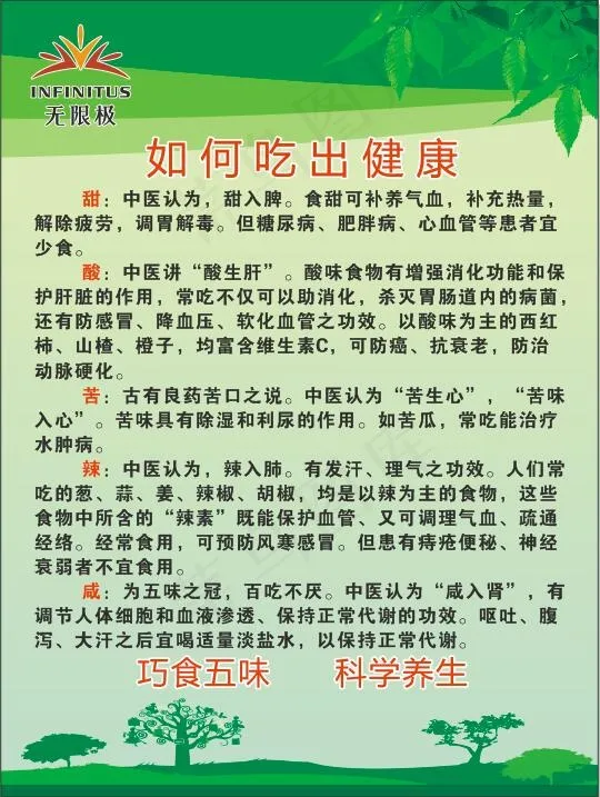 无限极 卿雅堂 展板cdr矢量模版下载