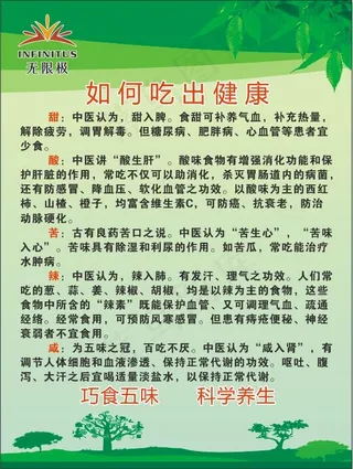 无限极 卿雅堂 展板