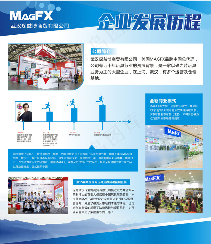 公司展板 企业文化墙 公司发展历程(1300X1500)cdr矢量模版下载