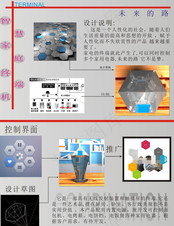 工业设计cdr矢量模版下载