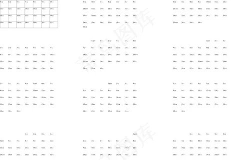 2015羊年日历图片