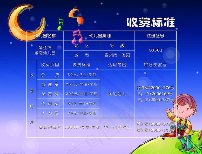 幼儿园展板7图片psd模版下载
