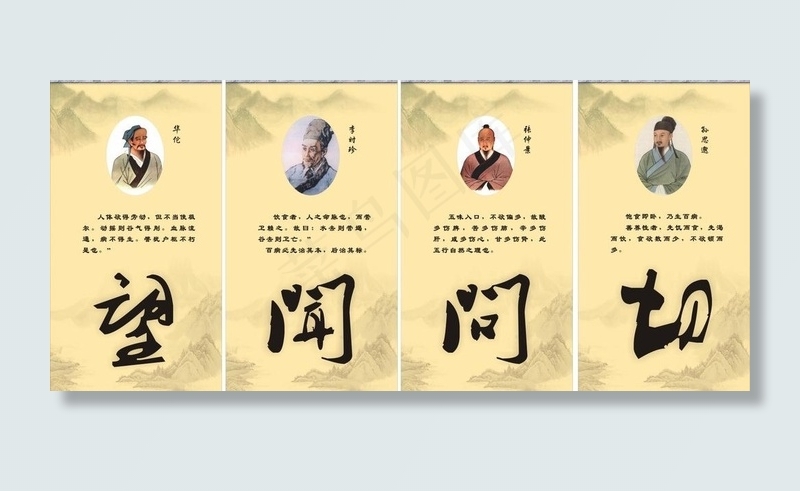 望闻问切图片(490X1000)cdr矢量模版下载