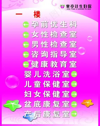 科室指示牌图片