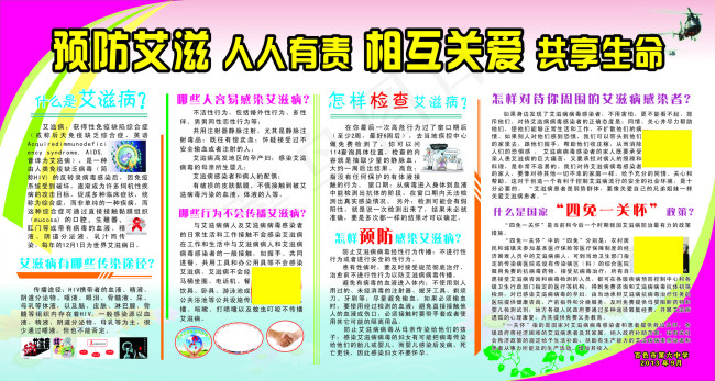 艾滋病宣传栏cdr矢量模版下载