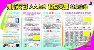 艾滋病宣传栏