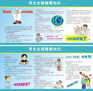 男性生殖健康知识